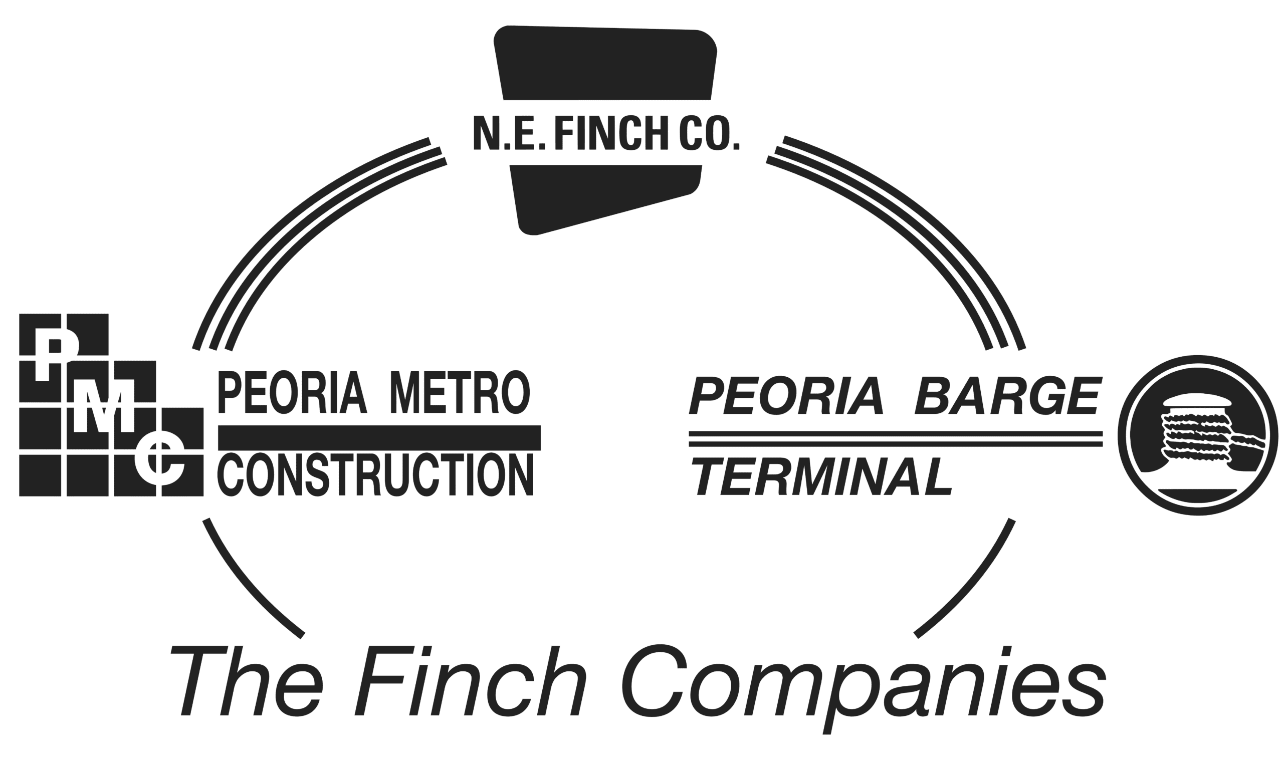 Finch companies logo